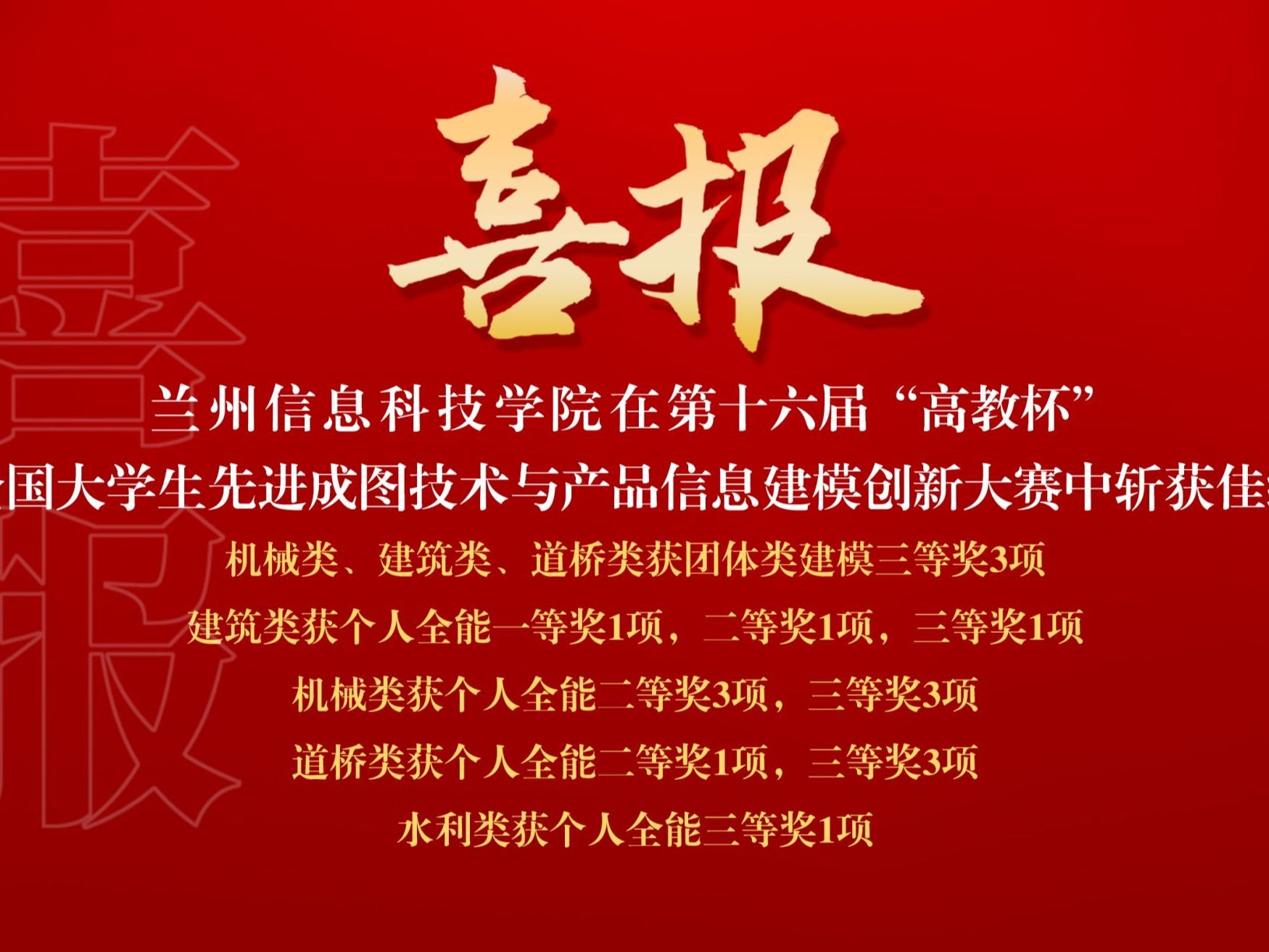 喜讯连连，十大买球官方网站再获国家级大赛奖项17项！