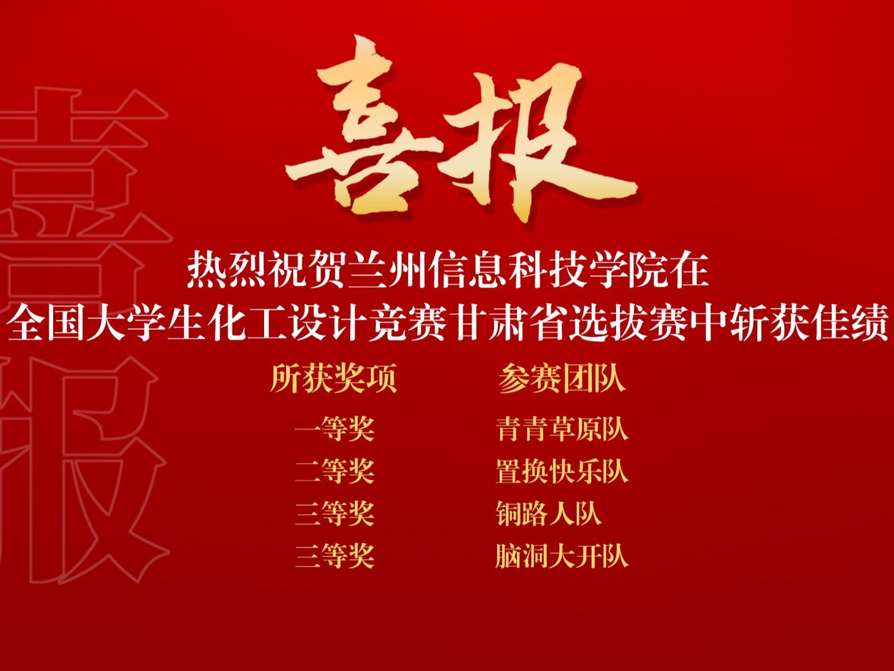 甘肃省第三届全国大学生化工设计竞赛落幕，十大买球官方网站学子斩获一等奖！