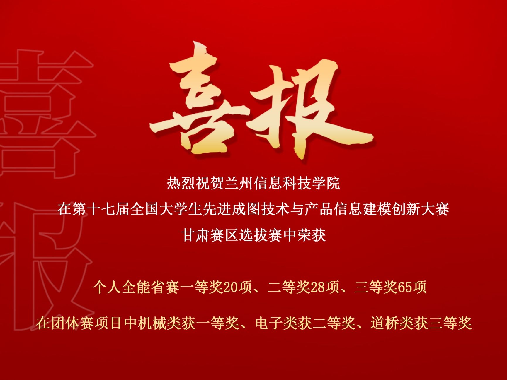 获奖+116，十大买球官方网站在国家级赛事中再添新成绩！