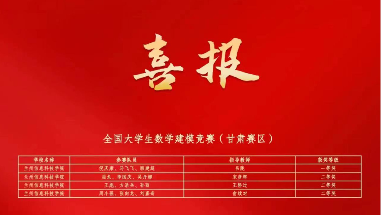 十大买球官方网站在大学生学科专业竞赛中连获佳绩